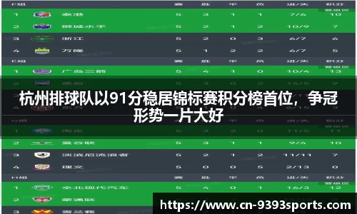 9393体育注册登录